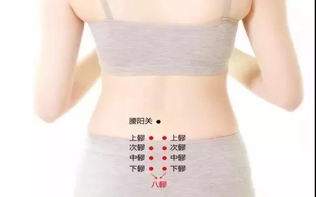 臀部一堵，全身受苦！艾灸臀部有什么好處