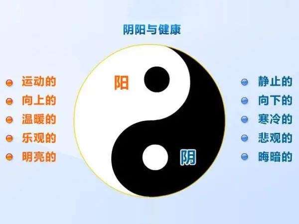 灸十二原穴，斷全身疾病！